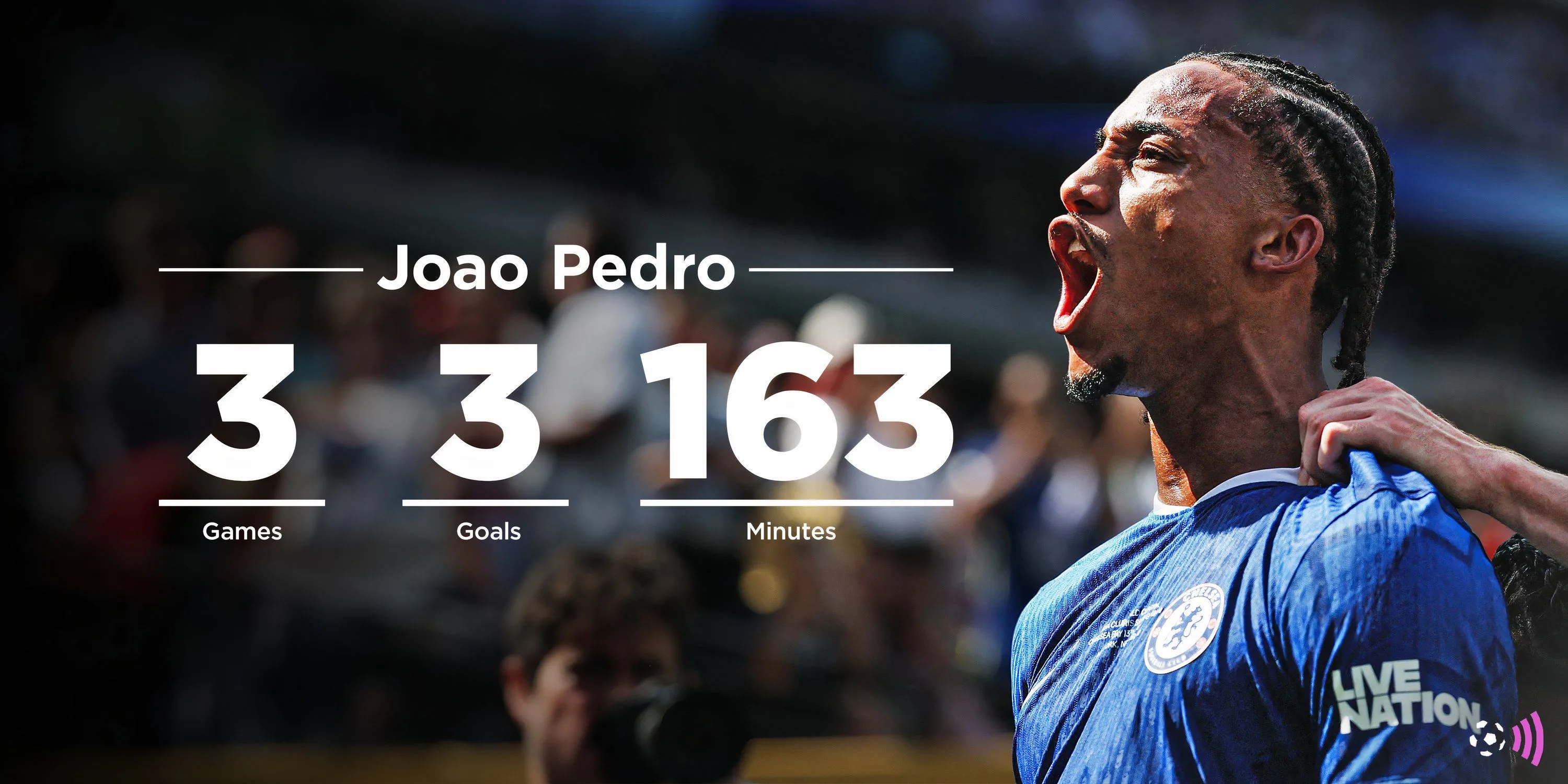 Joao Pedro tỏa sáng trong màu áo Chelsea tại FIFA Club World Cup